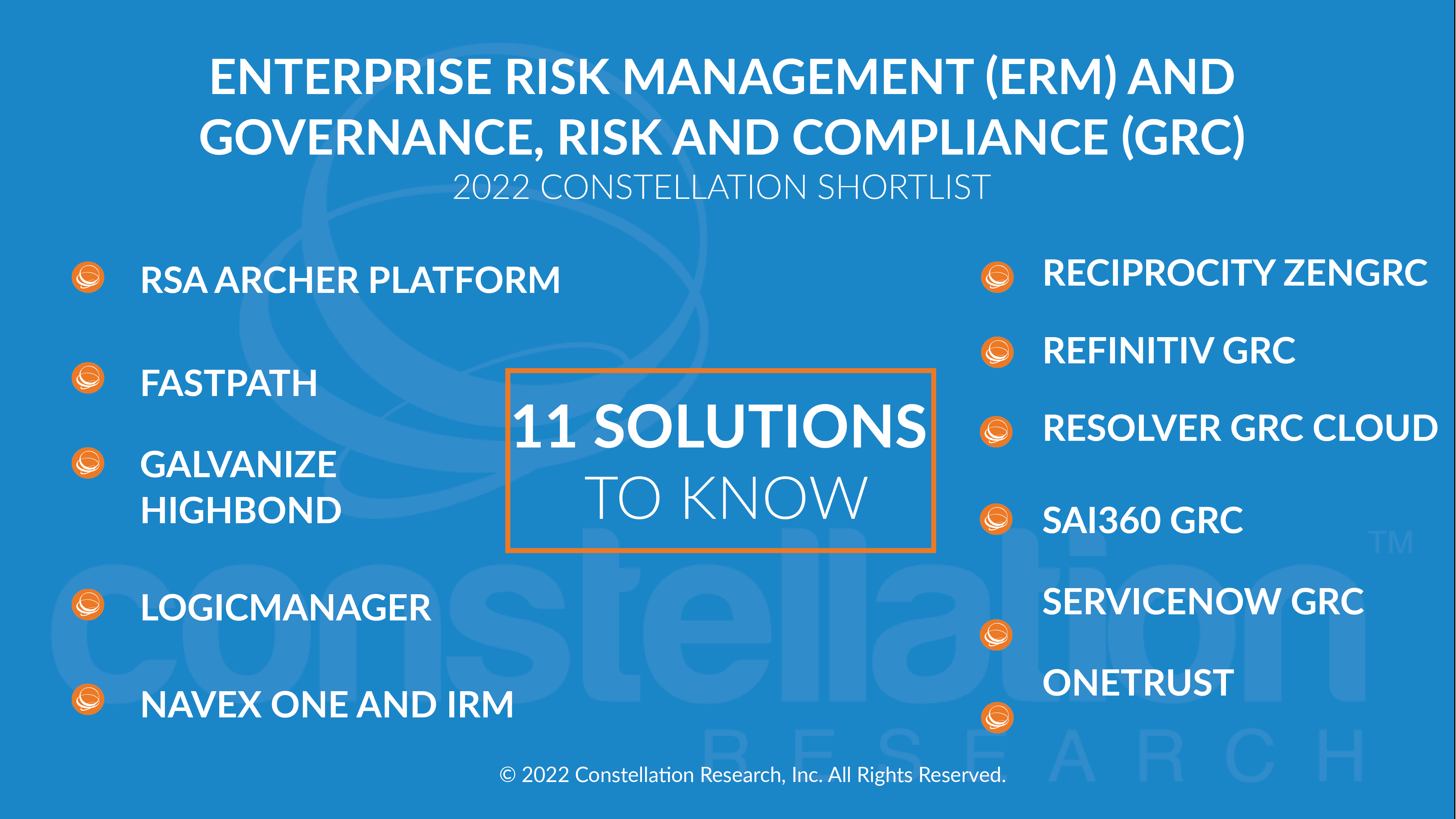 Constellation Shortlist™ Enterprise Risk Management Erm And